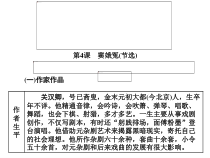高中必修下册语文第4课《窦娥冤(节选)》PPT课件-统编版