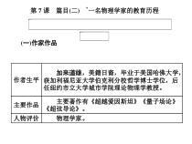 高中必修下册语文第7课篇目(二)《一名物理学家的教育历程》PPT课件-统编版