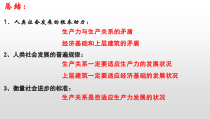 高中政治必修一1.2《科学社会主义的理论与实践》PPT课件-人教部编版