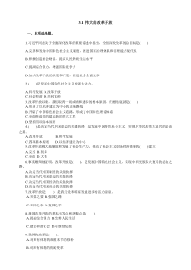 高中政治必修一3.1《伟大的改革开放》练习-【人教部编版】