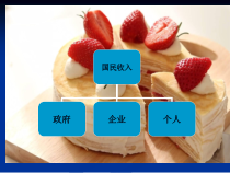 高中政治必修二经济与社会4.1《我国的个人收入分配》PPT课件-人教部编版