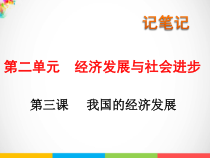 【人教部编版】高中政治必修二 第3课  我国的经济发展 ppt课件（含2视频）