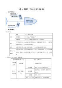 高中政治必修二期末复习《我国的个人收入分配与社会保障》知识点梳理及练习原卷版答案解析-【统编版】