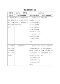 《第二节 消化和吸收》观评记录-鲁科版生物七年级上册