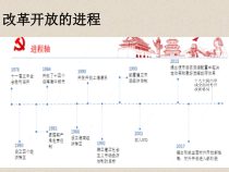 高中政治必修二2.1《使市场在资源配置中起决定性作用》PPT课件2-统编人教版
