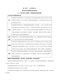 高中政治必修三5.2《人民代表大会制度：我国的根本政治制度》教学设计-统编人教版