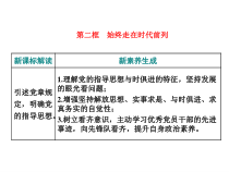 高中政治必修三第二课第二框《始终走在时代前列》PPT课件-新统编版