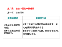 高中政治必修三第八课第一框《法治国家》PPT课件-新统编版