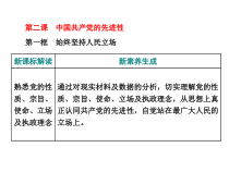 高中政治必修三第二课第一框《始终坚持人民立场》PPT课件-新统编版