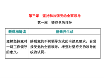 高中政治必修三第三课第一框《坚持党的领导》PPT课件-新统编版
