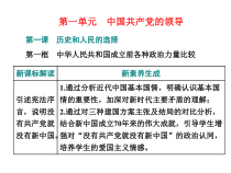 高中政治必修三第一课第一框《中华人民共和国成立前各种政治力量比较》PPT课件-新统编版