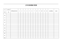 【办公表格】：工作内容调查日报表