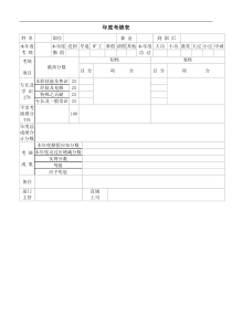 【办公表格】：年度考核表