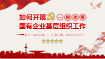 活动策划：如何开展国有企业基层组织工作PPT模板