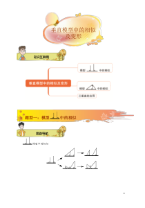 《垂直模型中的相似及变形》（著名机构整理）-2020年中考数学专题复习