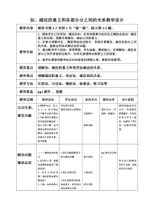 数学四年级下册《加减法的意义和各部分间的关系》教学设计1-【人教版】
