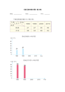 数学四年级下册《复式条形统计图》课后习题-【人教版】