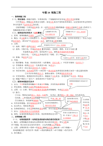 高考生物一轮复习知识清单：14细胞工程
