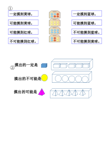 数学五年级上册《4　可能性》教学素材-【人教版】