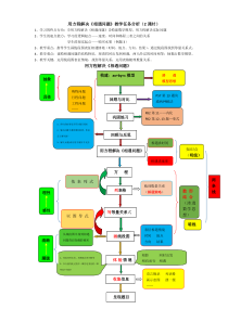 数学五年级上册《解决问题（例5）》教学素材-【人教版】