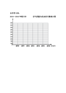 数学五年级下册《复式折线统计图》学习单-【人教版】