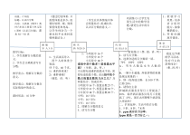 数学六年级上册《百分数的意义》精品课教学设计-【人教版】