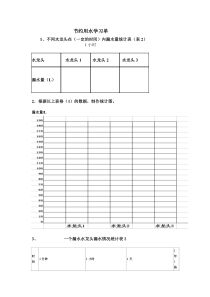 数学六年级上册《★节约用水》学习单1-【人教版】