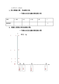 数学六年级上册《★节约用水》学习单2-【人教版】