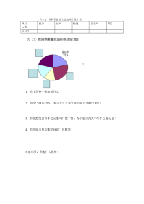 数学六年级上册《7 扇形统计图》课后习题3-【人教版】