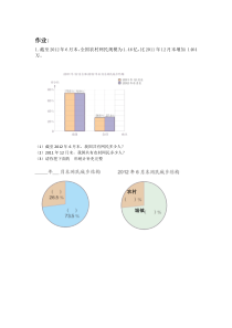 数学六年级上册《7 扇形统计图》课后习题2-【人教版】