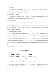《第四节 人的性别遗传》课后反思-鲁科版生物八年级下册