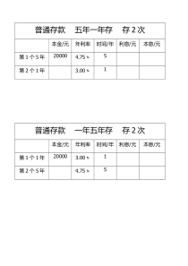 数学六年级下册《★ 生活与百分数》教学素材1-【人教版】