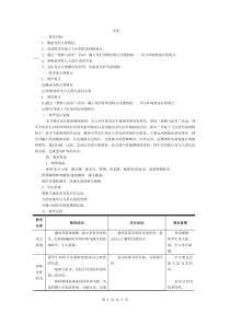 《第八节 鸟类》教学设计1-冀少儿版生物七年级上册