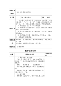 苏教版数学一年级下册《9.复习》教学设计2