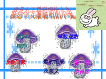 苏教版数学一年级下册《1.认数、认图形和认识人民币复习》PPT课件2