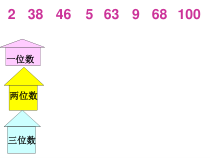 苏教版数学一年级下册《4.练习五》PPT课件1
