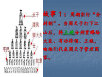 人教版地理八年级上册（课件12份可预览）