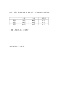 苏教版数学二年级下册《2、期末复习（2）：两、三位数的加法和减法复习》课后习题