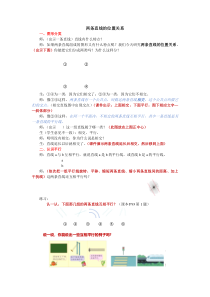 苏教版数学四年级上册《9、垂线和平行线练习》教学设计1
