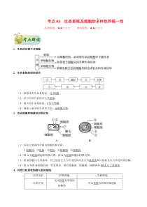 高考生物一轮复习考点一遍过考点01 生命系统及细胞的多样性和统一性(含解析)
