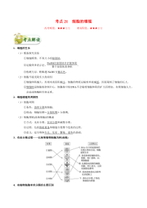 高考生物一轮复习考点一遍过考点21 细胞的增殖(含解析)