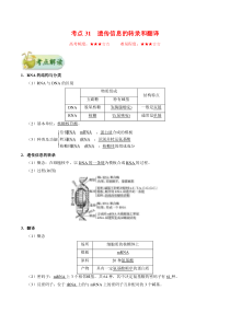高考生物一轮复习考点一遍过考点31 遗传信息的转录和翻译(含解析)