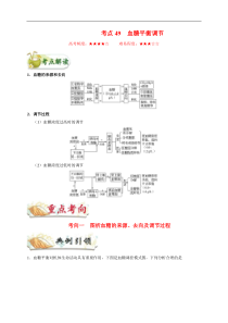 高考生物一轮复习考点一遍过考点49 血糖平衡调节(含解析)