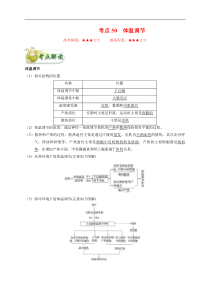 高考生物一轮复习考点一遍过考点50 体温调节(含解析)