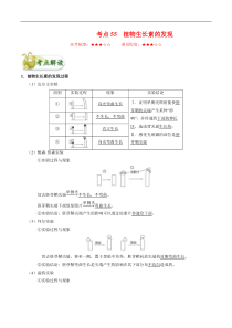 高考生物一轮复习考点一遍过考点55 植物生长素的发现(含解析)