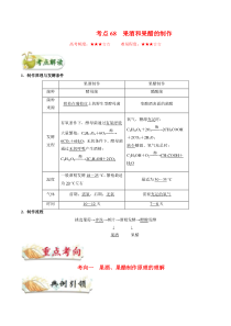 高考生物一轮复习考点一遍过考点68 果酒和果醋的制作(含解析)