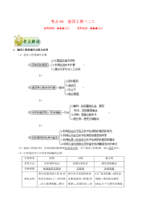 高考生物一轮复习考点一遍过考点81 基因工程（二）(含解析)