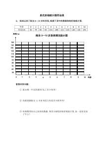 苏教版数学五年级下册《1.单式折线统计图的认识和应用》导学案