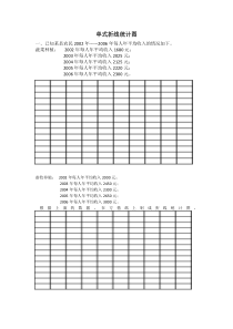 苏教版数学五年级下册《1.单式折线统计图的认识和应用》教学素材