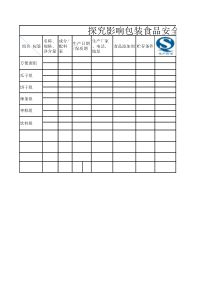 《包装食品安全因素》探究表格-冀少儿版生物七年级下册